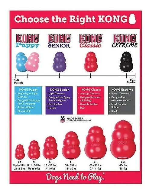 Juguete Para Perro Rellenable Kong Senior Large