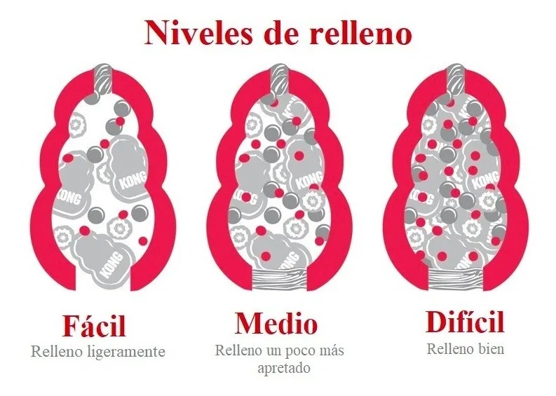 Juguete Para Perro Rellenable Kong Senior Medium