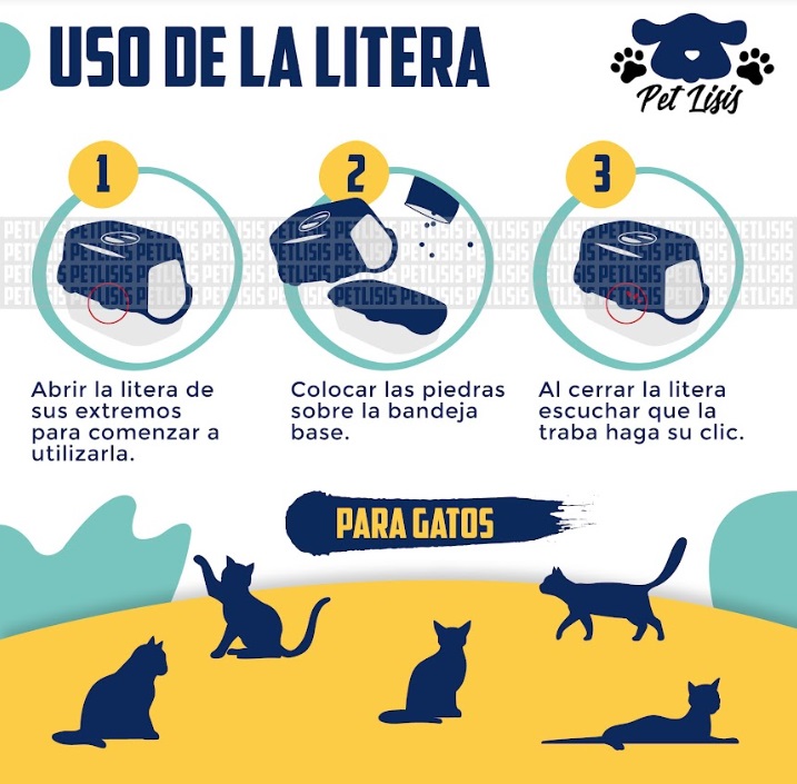 Litera Cerrada Trixie P/gatos Persa Vico Simple