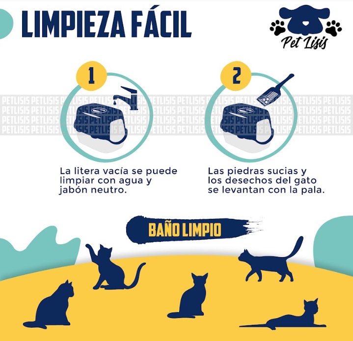 Litera Cerrada Trixie P/gatos Persa Vico Simple