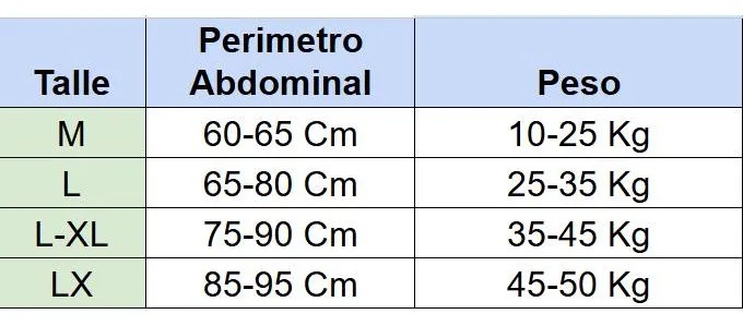 Andador Soporte Para Rehabilitación Displasia Elevador De Cadera Abdomen Trixie