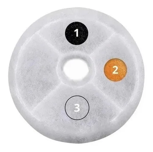 Repuesto Filtro Bebedero Fuente Zeus