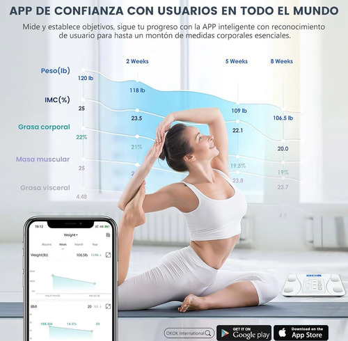 Balanza De Baño Bluetooth Familiar Ultra Slim 180kg