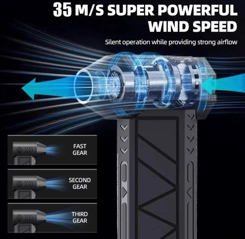 Soplador De Aire Alta Potencia Pistola Mini Portatil