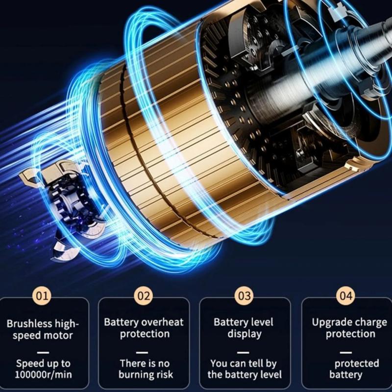 Soplador De Aire Alta Potencia Pistola Mini Portatil