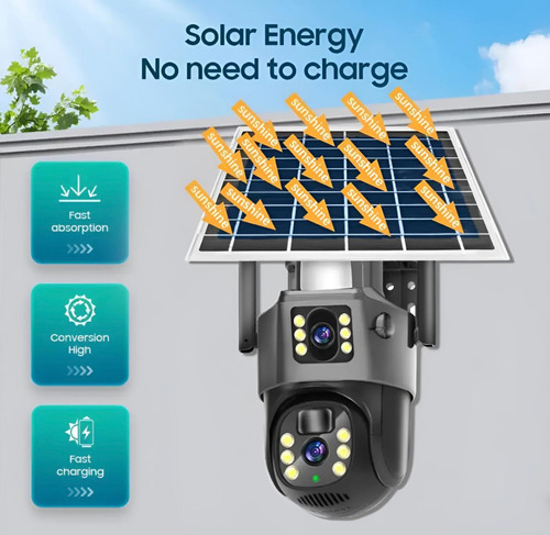 Cámara Solar 360° Exterior Wifi Inalámbrica Doble Lente 4 Mp