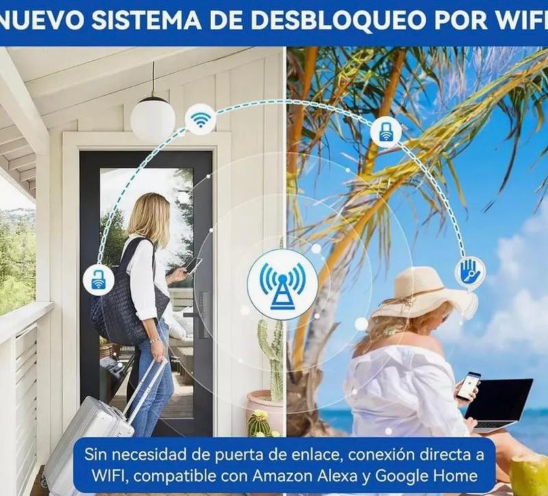 Cerradura Inteligente Biometrica Con Huella Dactilar Tarjeta