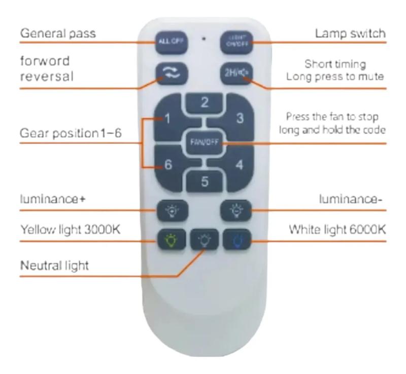 Ventilador De Techo Con Luz Led Control Remoto Madera Mdf 4