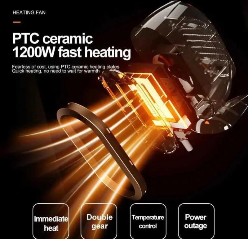 Ventilador Calefactor Eléctrico Portátil Silencioso