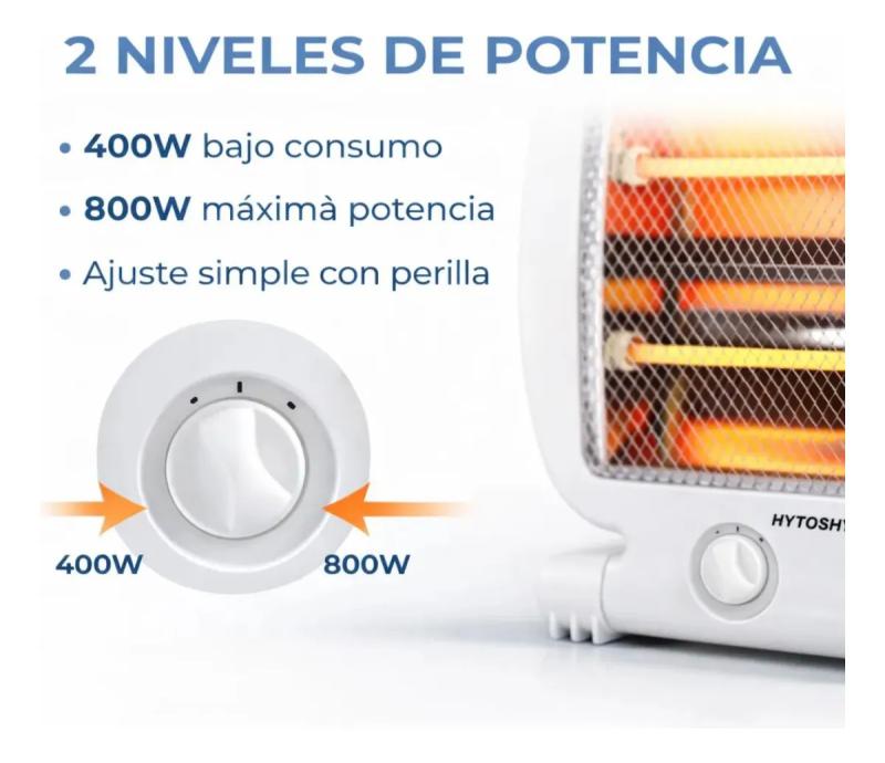 Estufa Electrica 800w Bajo Consumo 2 Velas Portátil