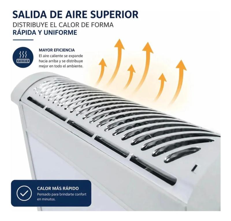Convector Electrico 2000w Calefactor Portatil Con Termostato