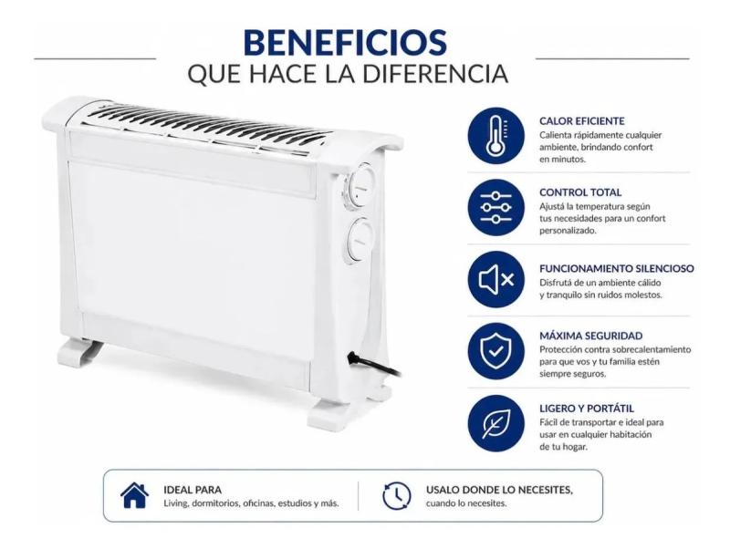 Convector Electrico 2000w Calefactor Portatil Con Termostato
