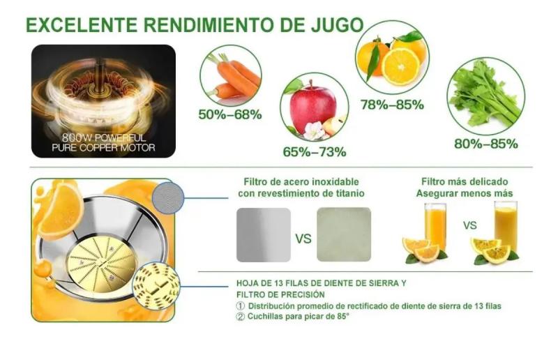Juguera Extractor Jugo Frutas 600w Acero