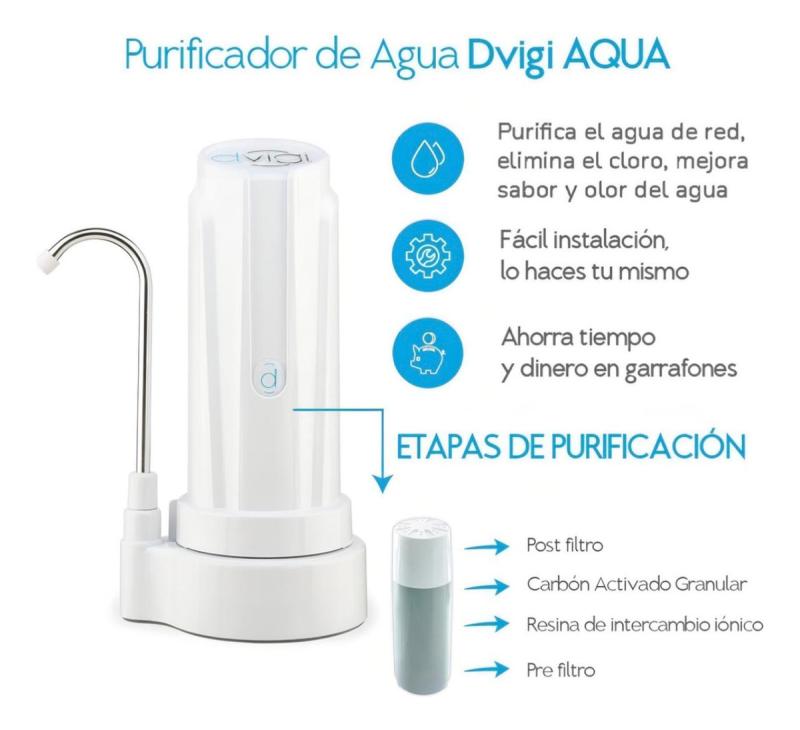 Filtro Purificador De Agua Sobre Mesada Dvigi Aqua