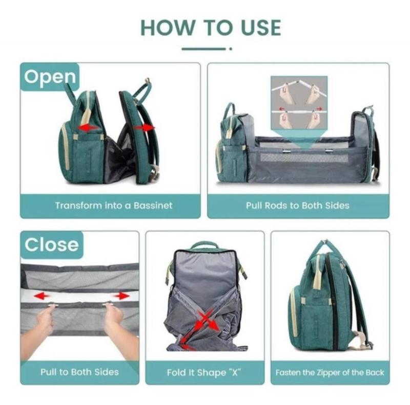 Mochila Maternal Cuna Cambiador Bolsillo Termico Impermeable