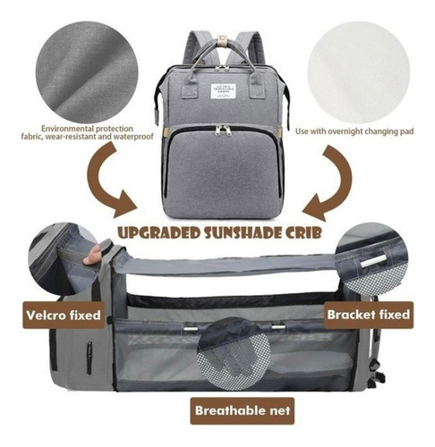 Mochila Maternal Cuna Cambiador Bolsillo Termico Impermeable