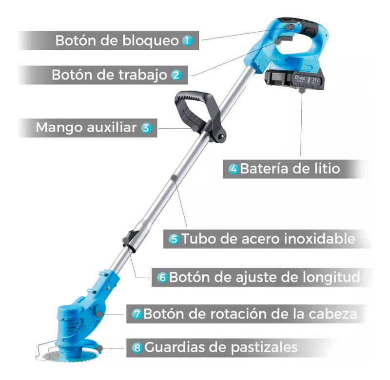 Cortadora De Cesped Pasto Inalambrica Recargable Orilladora