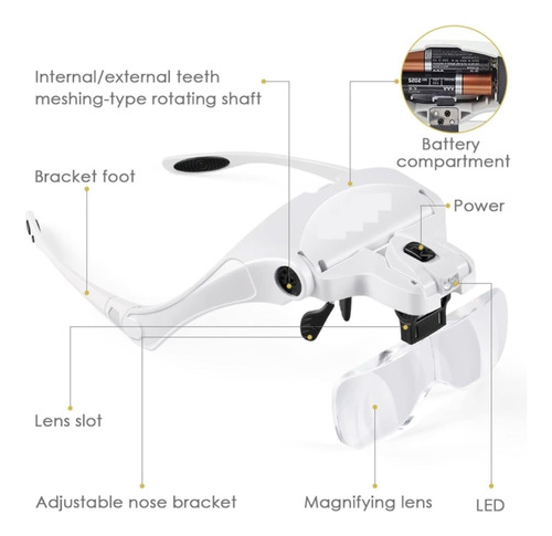 Lupa 5 Lentes Amplificador Con 2 Led