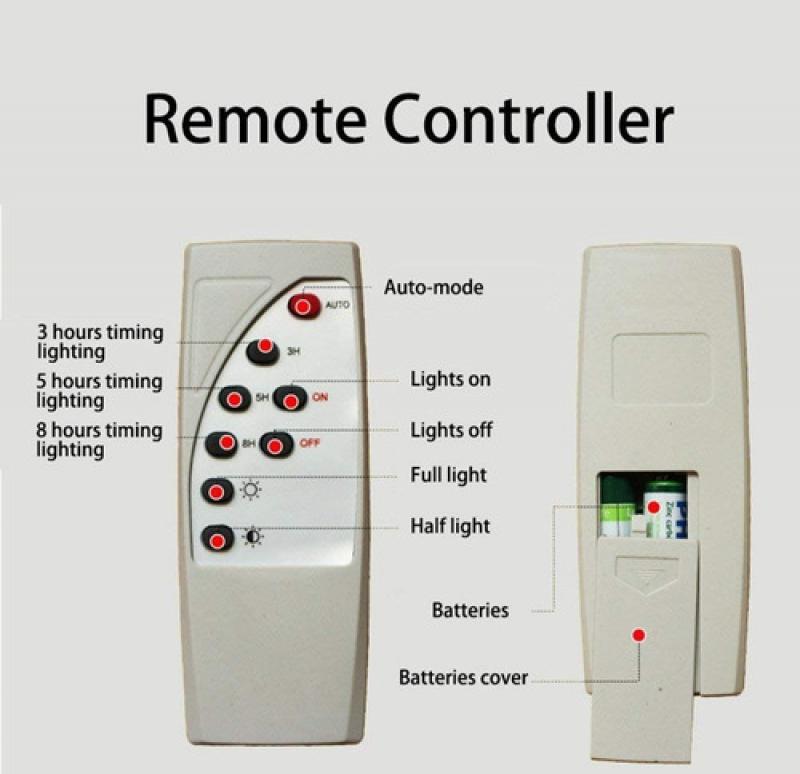 Reflector Led Panel Solar 100w Control Remoto