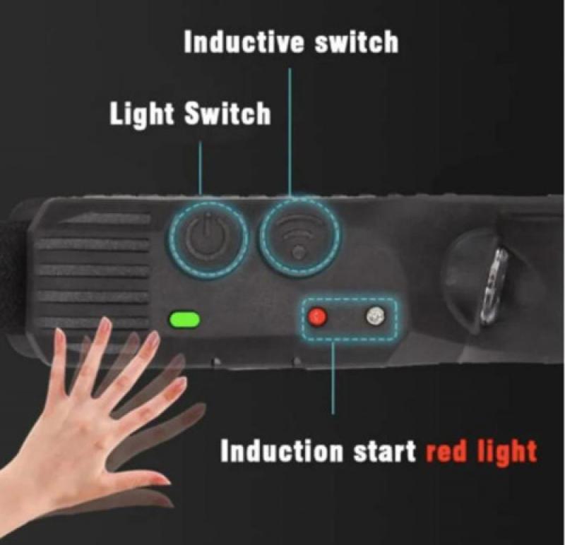 Linterna Vincha Minero Recargable Usb Con Sensor 2 Luces