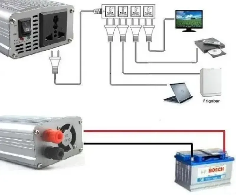 Inversor Convertidor 1000 W 12v 220v Pico 2000 W