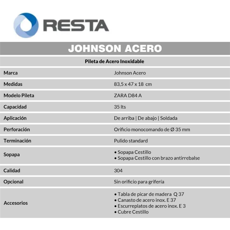 Bacha Cocina Doble Johnson Acero Zara D84 A