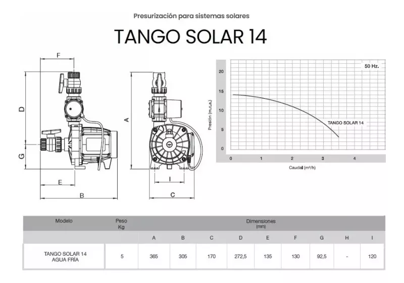 Bomba Presurizadora Sistema Solar Rowa Tango Solar 14