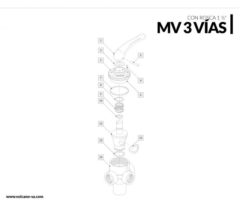 Multiválvula 3 vías para roscar Vulcano Cód 135902