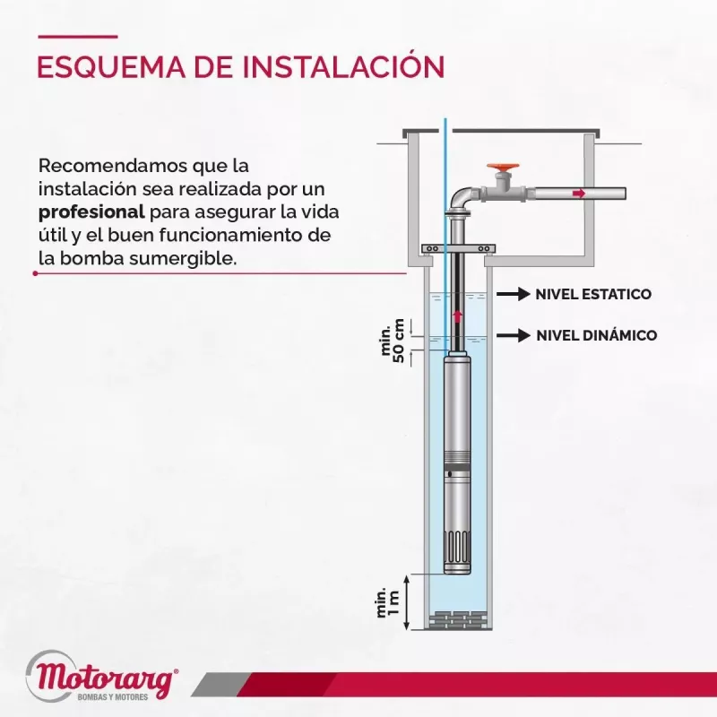 Bomba Agua Sumergible Motorarg Micra 212 Pozo 2 Pulgadas 0,5 Hp + 25 Mts Cable