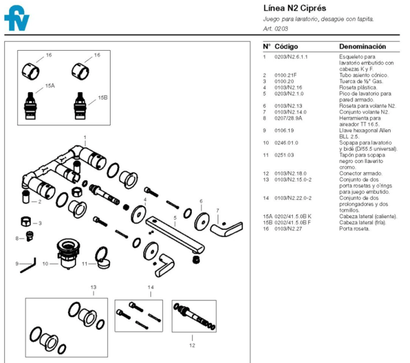 Grifería Lavatorio Pared Embutido Fv Cipres 0203/N2-NG