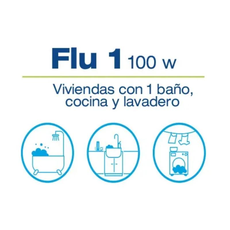Bomba Presurizadora Tanque Elevado 2 Baños 9m Fluvial Flu1