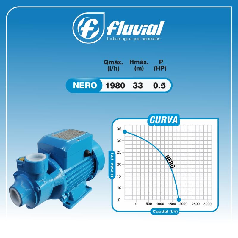Bomba Periférica Monofásica 0.5hp Fluvial Nero Cod.115110