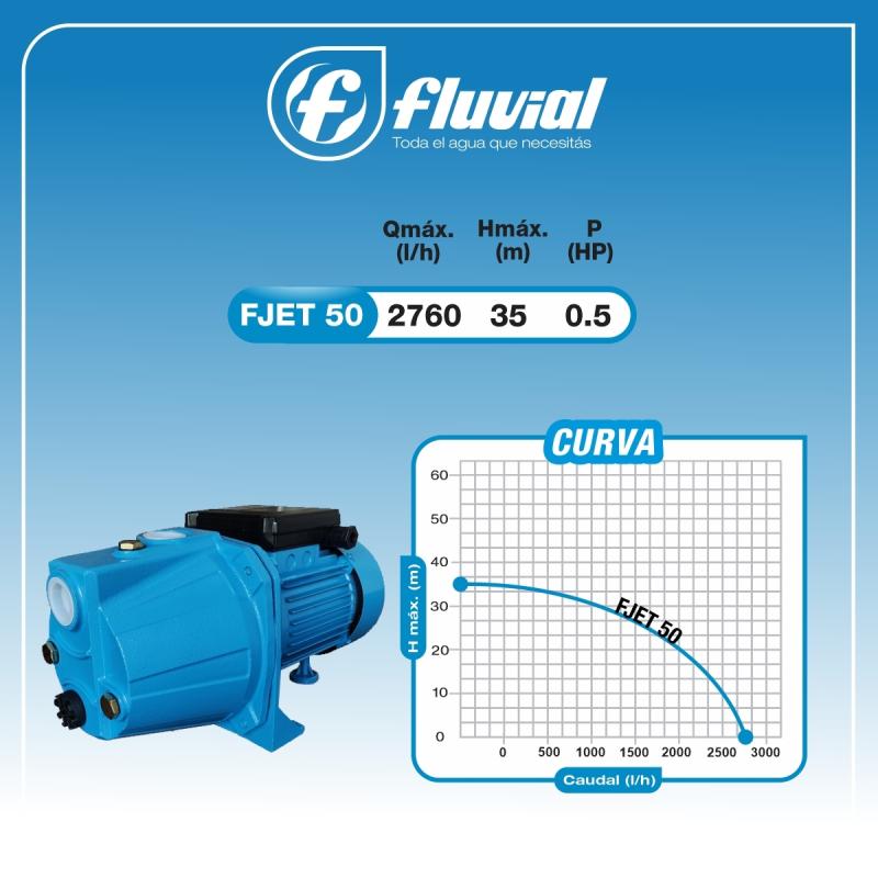 Bomba Autoaspirante 0.5hp Impulsor Bronce Fluvial Fjet 50