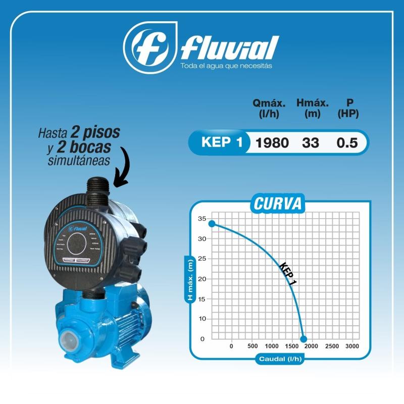 Bomba Presurizadora 1/2HP 1320L/H Fluvial KEP 1 Cod.132000
