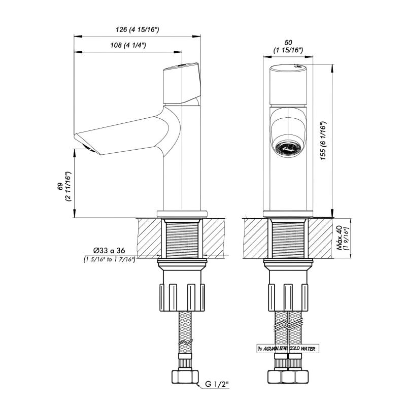 Lavatorio Bajo Monocomando Fv Cilindra 0181/M5-BB