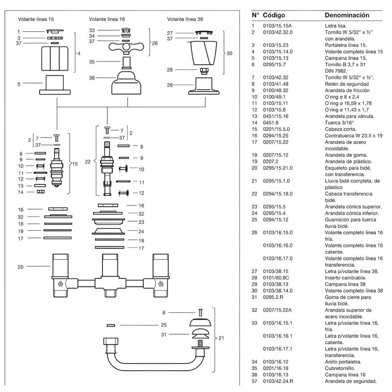 Grifería Bidet Bimando Fv Malena Plus 0295/16P-CR Cromo