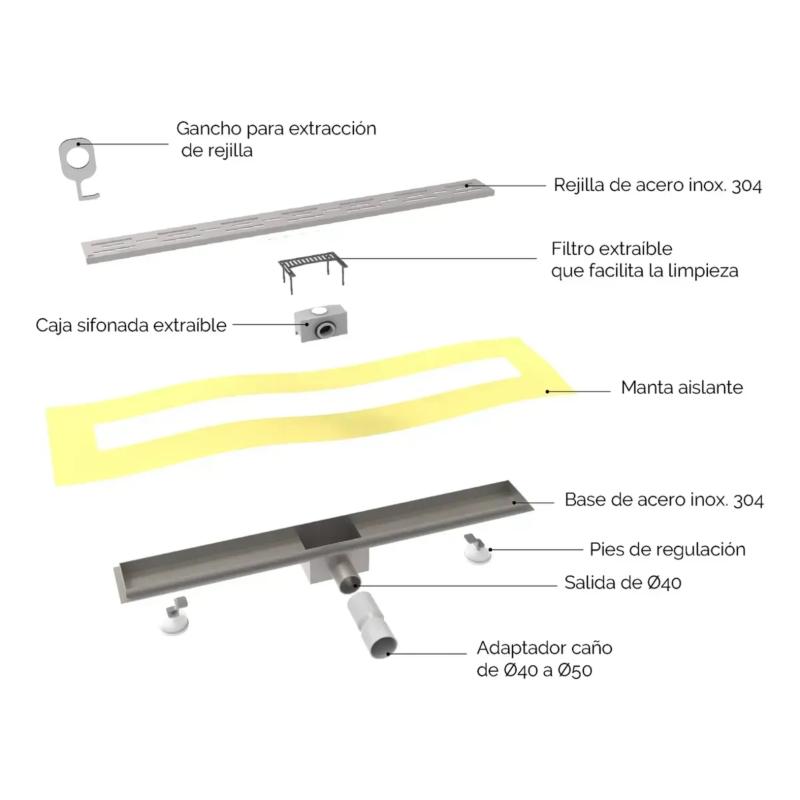 Desague Lineal 70 Cm Circulo Dorado Ideal 12019