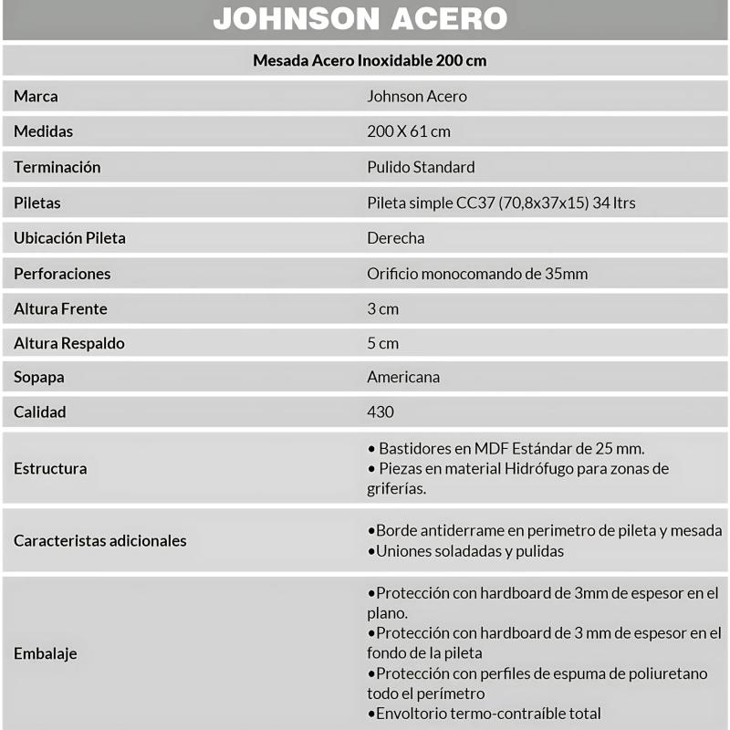 Mesada Cocina AISI 430 De 200cm Con Bacha Doble CC37 Lado Derecha Johnson