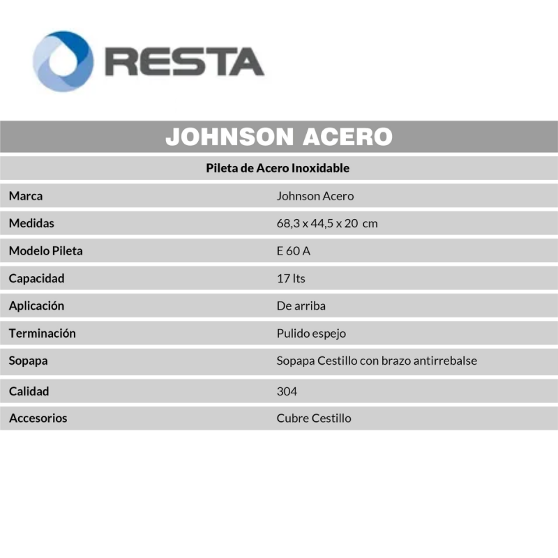 Bacha Pileta Simple Cocina Acero Inoxidable Johnson E60 A