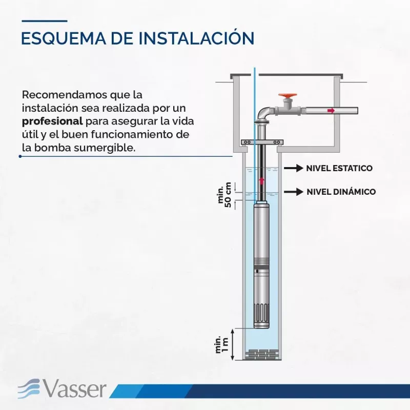 Bomba Sumergible Pozo Vasser BS4 150 4 pulgadas 1.5HP 90Mts