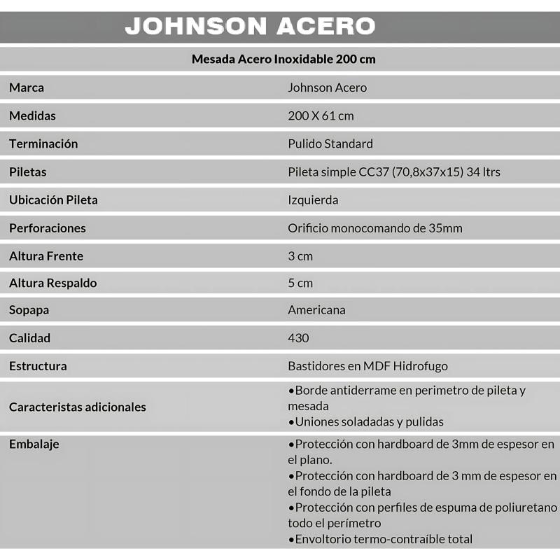 Mesada Cocina AISI 430 De 200cm Con Bacha Doble CC37 Lado Izquierdo Johnson