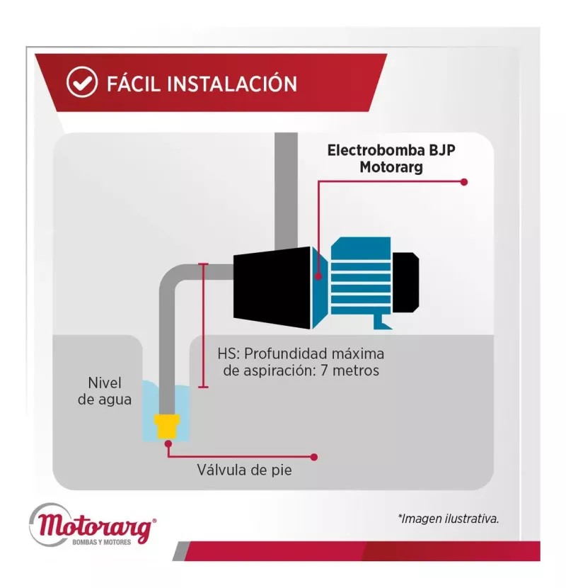 Bomba Autoaspirante Motorarg BJP 75 M 0.75 Hp
