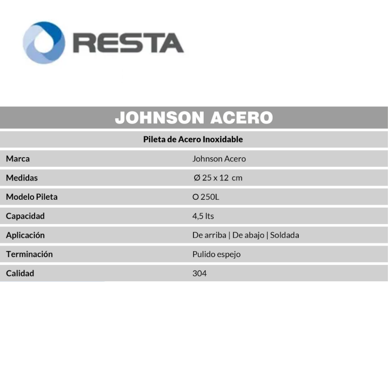 Bacha Acero Inoxidable Baño Johnson Acero O250 L