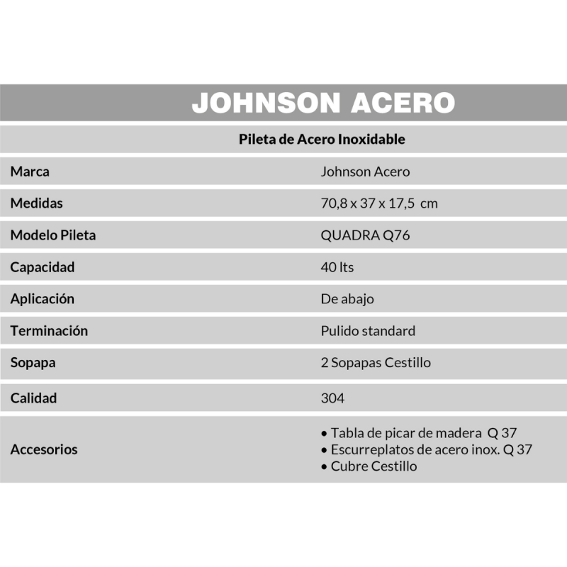 Bacha De Cocina Pileta Doble Johnson Quadra Q76 Acero Inoxidable