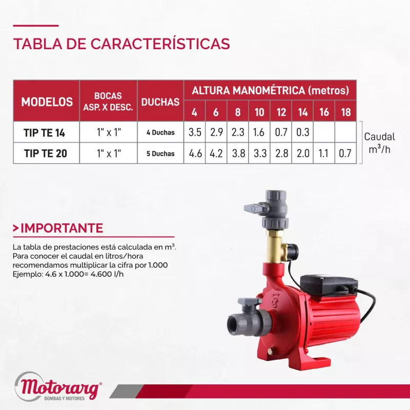 Bomba Agua Presurizadora Motorarg TIP TE 14 0.5 Hp
