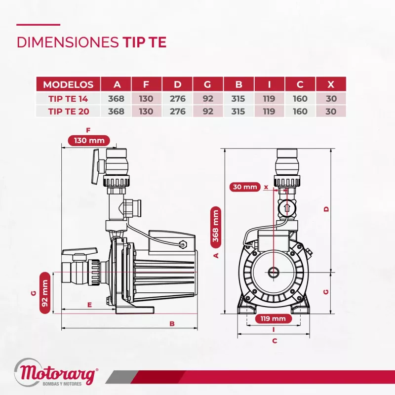 Bomba Agua Presurizadora Motorarg TIP TE 14 0.5 Hp