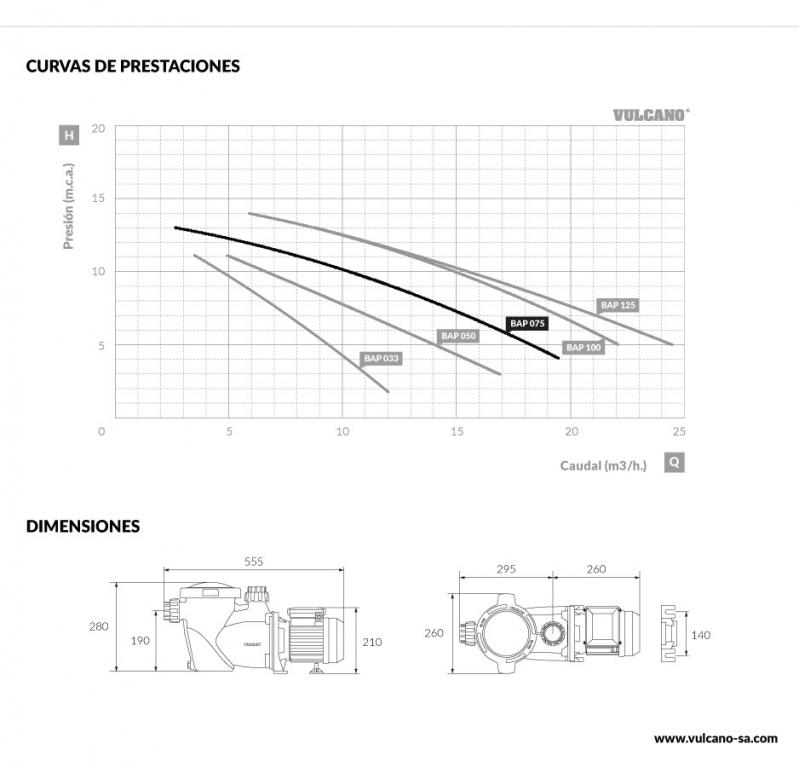 Bomba autocebante BAP 075 Vulcano Cód 106122