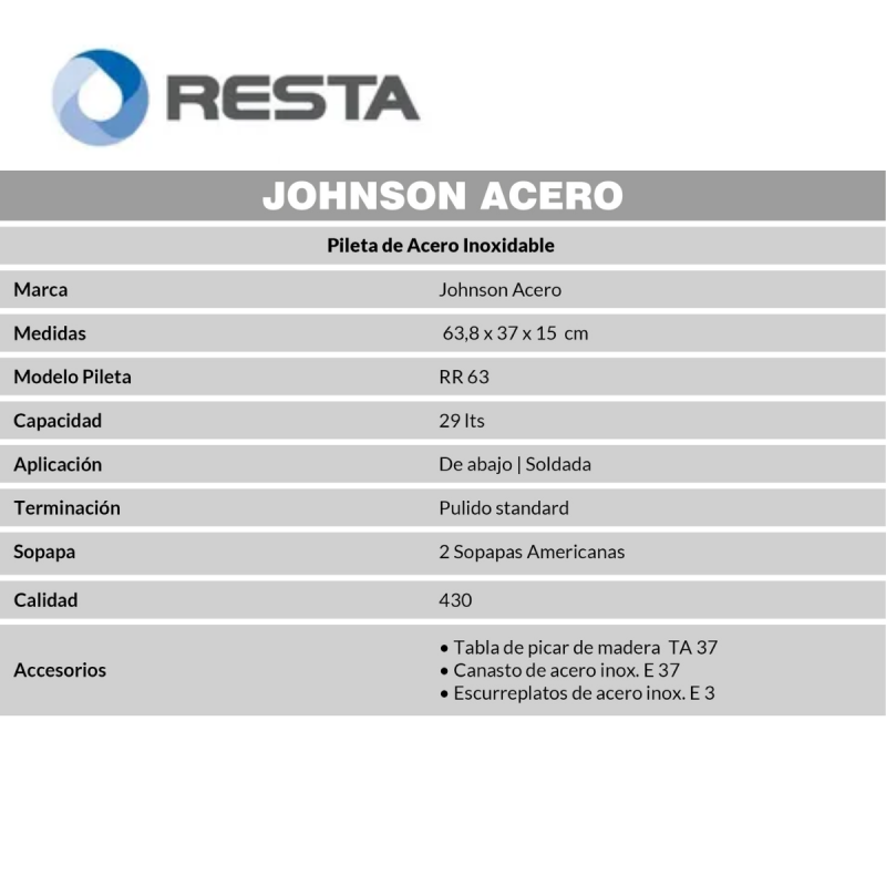 Pileta Bacha Cocina Doble RR63 Johnson Acero