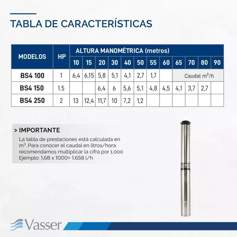 Bomba Sumergible Pozo Vasser BS4 100 4 pulgadas 1HP 55Mts