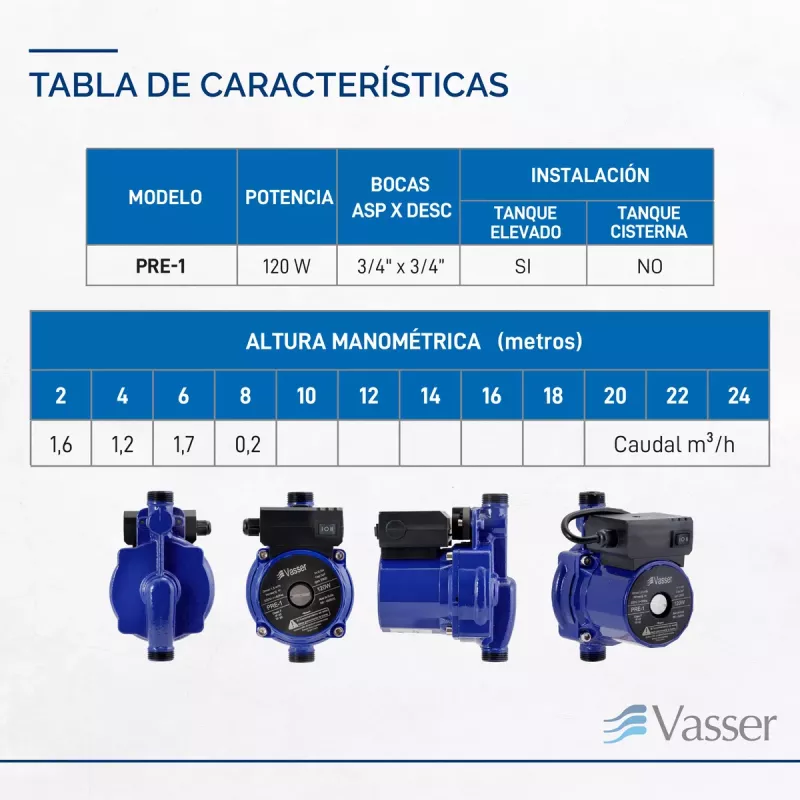 Bomba Presurizadora Vasser PRE1